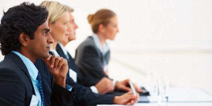 concept and signs of public administration