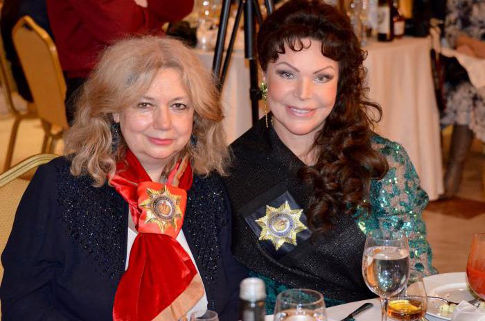 honorary citizen of the city