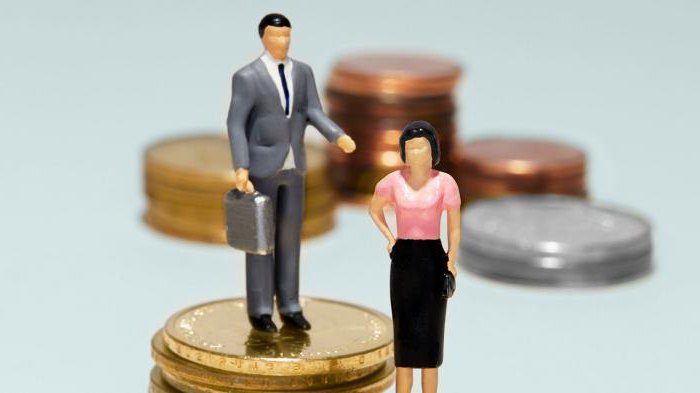 How is salary and advance paid?