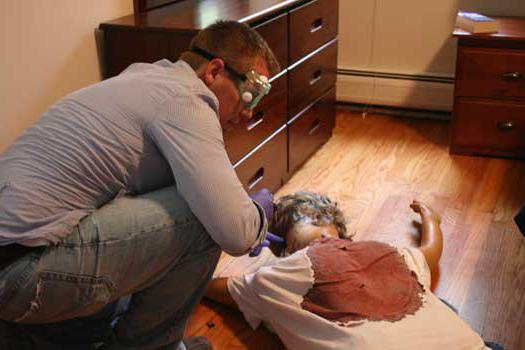 purpose of the investigative experiment