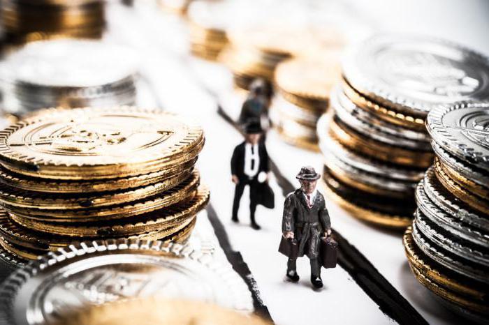 types of money and their features