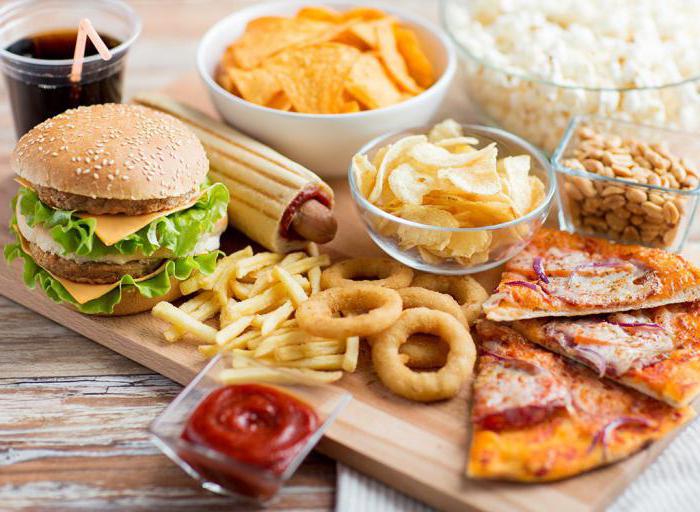 How to start a business?