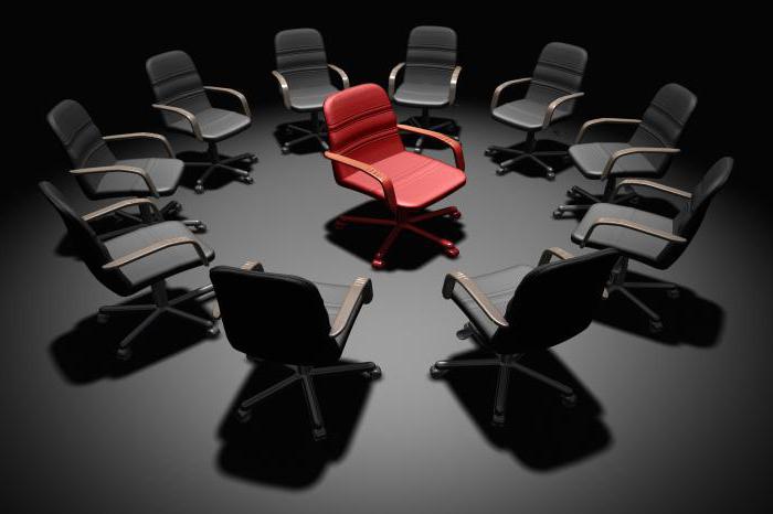 associations of legal entities (associations and unions)