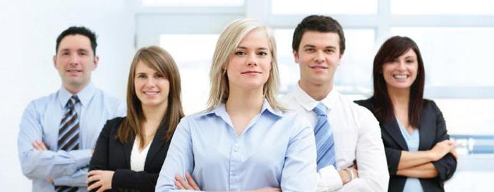 analysis of the financial performance of the organization