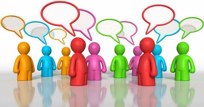 direct marketing technology