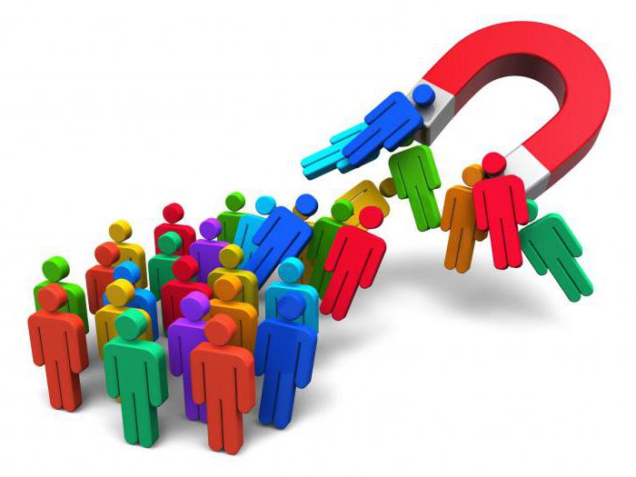 direct marketing is ...