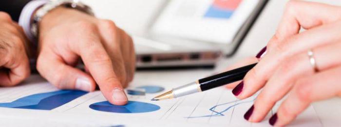 organization of a logistics audit and stages