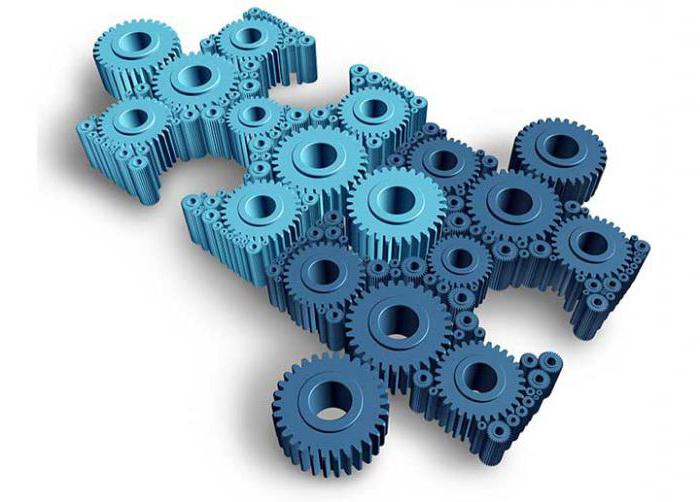 enterprises with foreign investment