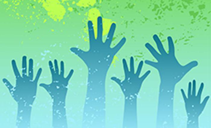 socially oriented entrepreneurship