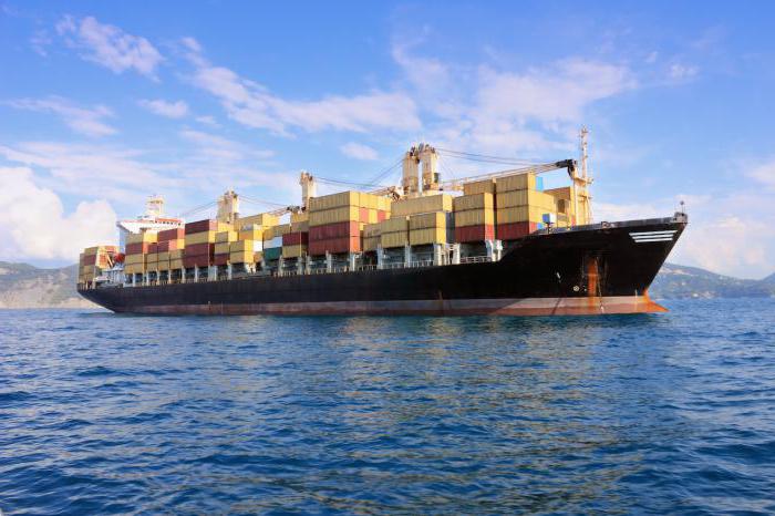 import of goods for personal use in the Russian Federation