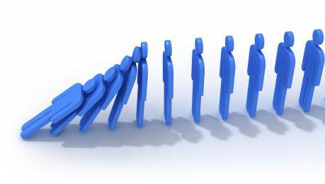 dismissal to reduce the number of employees or staff