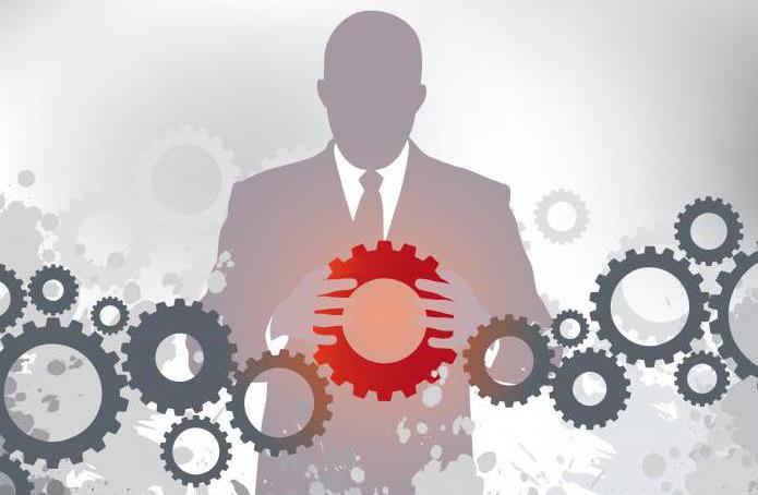 government performance