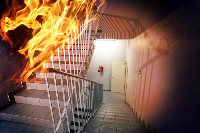 responsibility of managers for violation of fire safety requirements