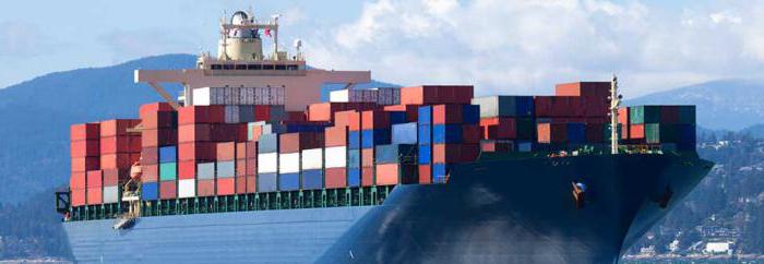 rules for duty-free import of goods to Russia