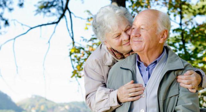 corporate pension (Transneft)