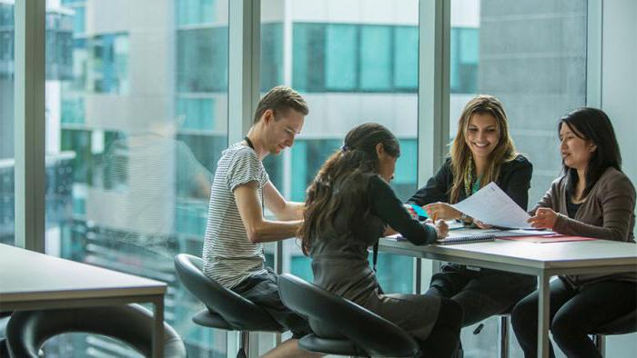  tax obligations of individual entrepreneurs