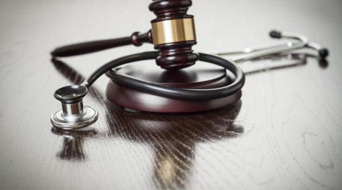 concept of procedural terms