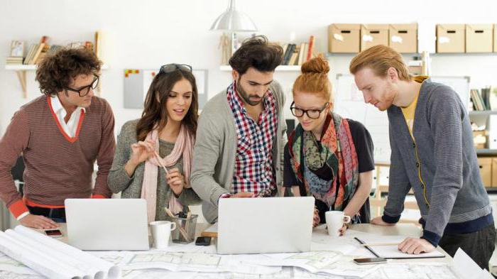 venture capital funds of Russia