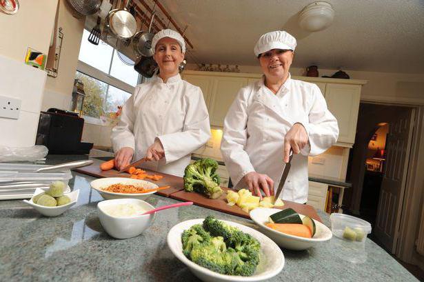  how to make a pension to a woman on the Internet