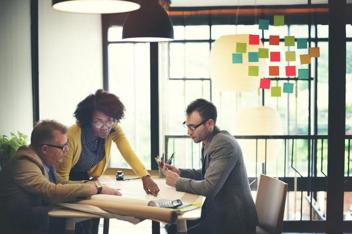 contract of pledge of goods in circulation