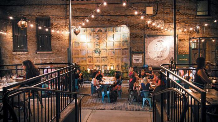 types of bar service