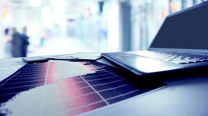 types of investments in stocks