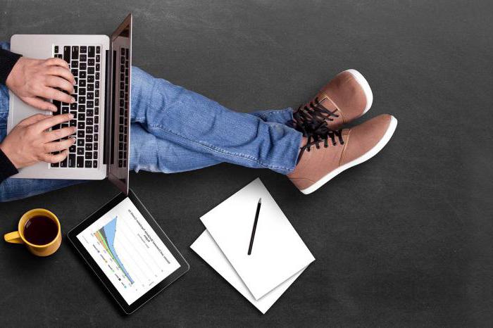 conversion marketing