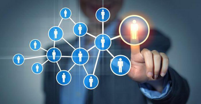 stock classification