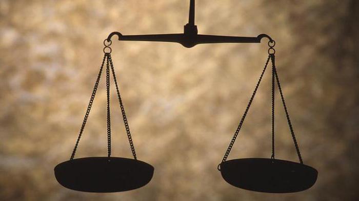 systematization of normative legal acts: concept and types