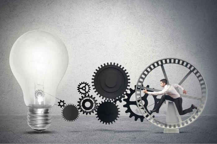 systematization of normative legal acts