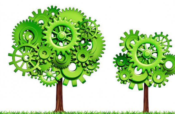 subjects of ownership of legal entities