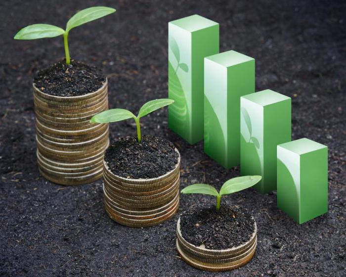 concept of ownership of legal entities