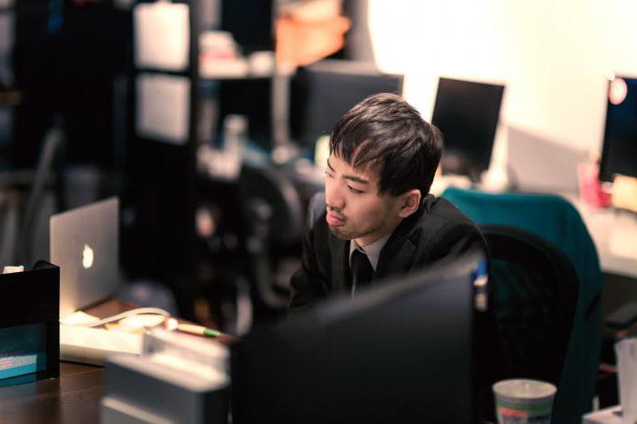  execution of deprivation of the right to occupy certain positions