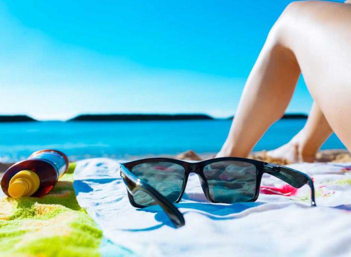 concept and types of vacations