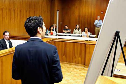 composition of the offense