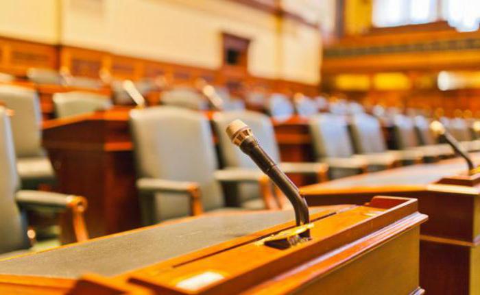 corpus delicti concept and elements