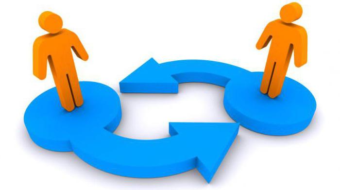 conclusion of an agreement