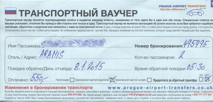 Voucher: meaning of the word