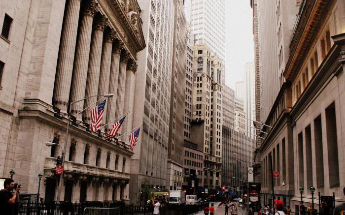 The essence and procedure for conducting margin transactions