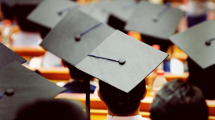 Moscow Academy of Entrepreneurship under the Government of Moscow