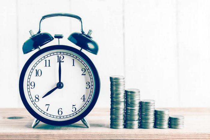 deferral and installment plan of tax payment