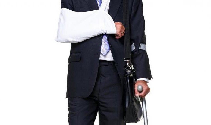 disciplinary liability for violation of labor protection requirements