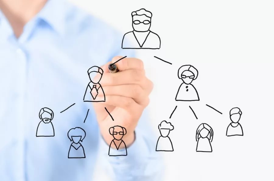 Russian network companies rating