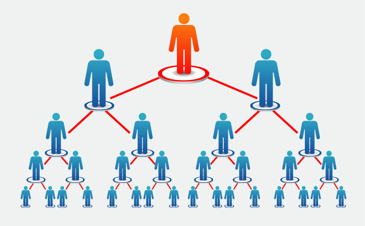 ranking of network companies in the world by payout