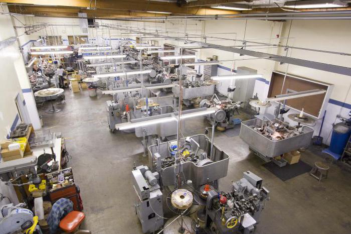 duties of the head of the production site