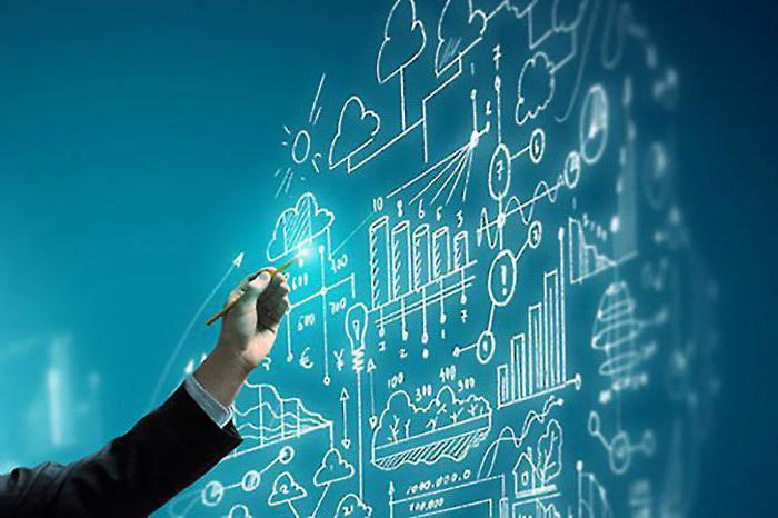 main responsibilities of the head of sales