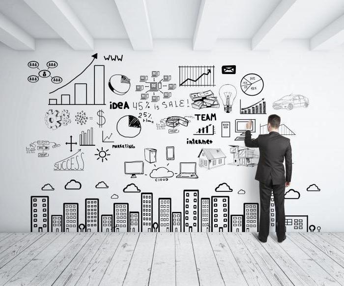 Pros and cons between ooo and ip