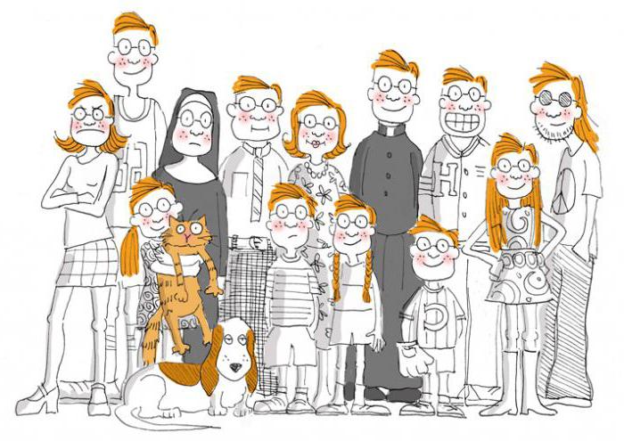 Peasant farm advantages and disadvantages