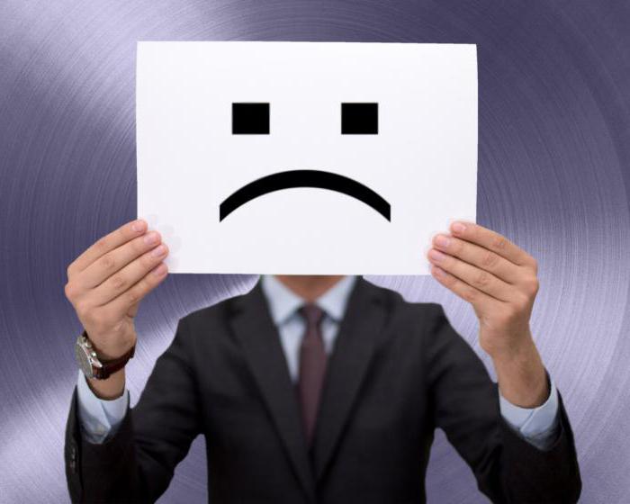 closing of the LLC in the absence of activity