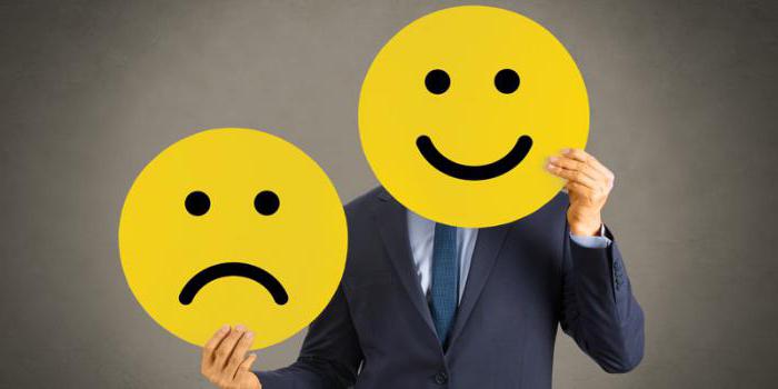 LLC closing procedure